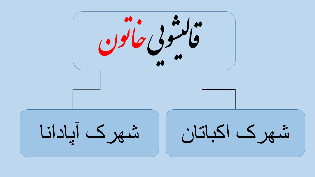 قالیشویی در اکباتان