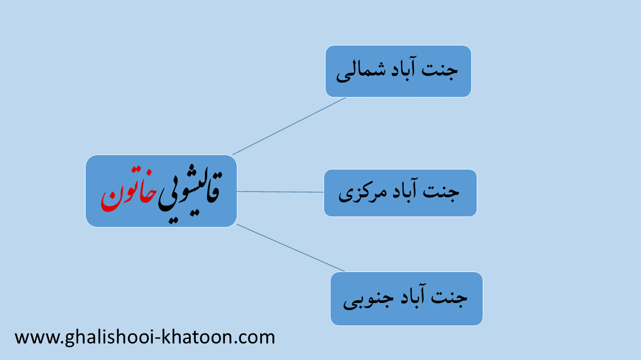 قالیشویی در جنت آباد